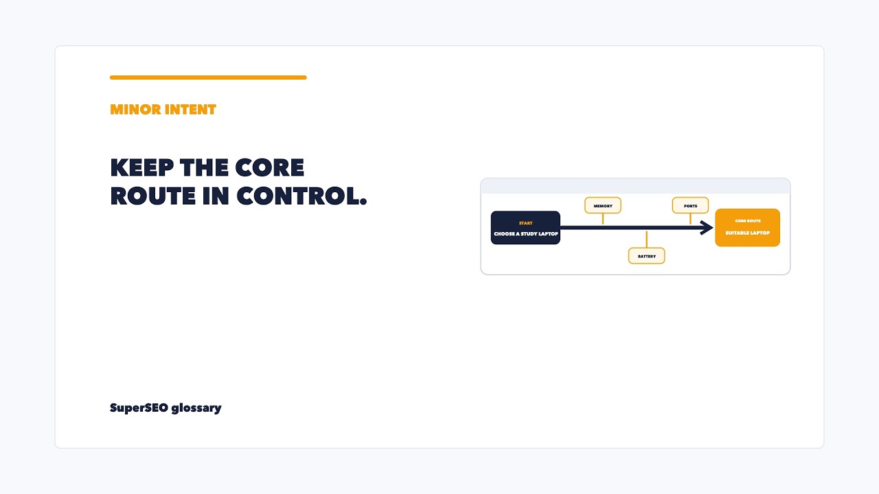 Minor intent: add depth without losing the core