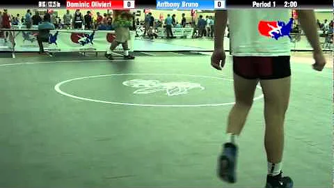 University Natls FS  60 KG / 132.25 lbs: Dominic O...
