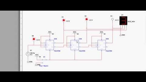 3 Bit JK Flip Down Counter