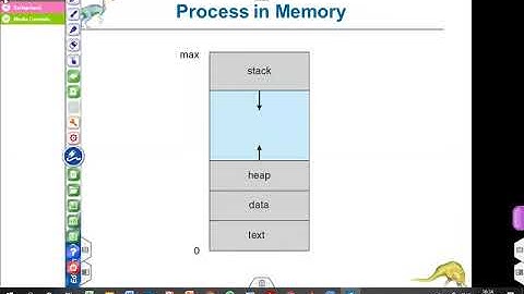 11 Process Control Block PCB