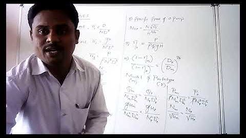 TURBOMACHINES, MODULE-1