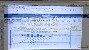 LibreOffice Online Android App / Web