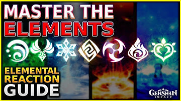10x Your Damage: Elemental Reaction Guide in Genshin Impact