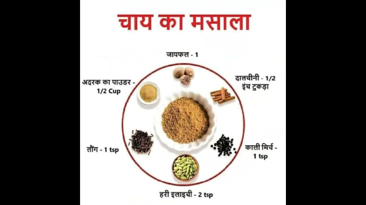 Chai ka masala 