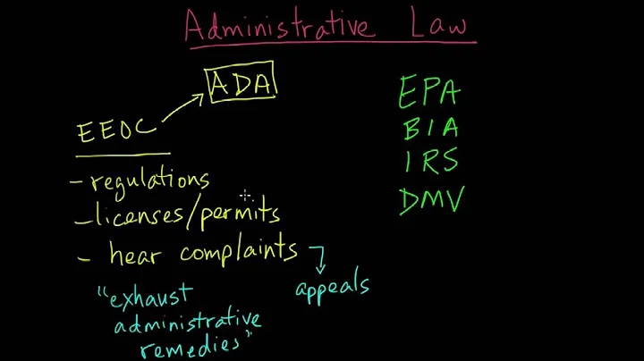 7. Administrative Law - DayDayNews