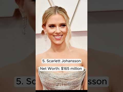 Top 10 Highest