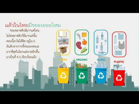 Microplastics - Infographic