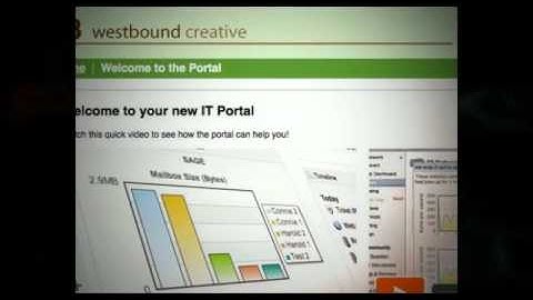 Understanding Help Desk Software Features