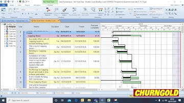 Asta PowerProject : Tutorial 2 Setting up a report card