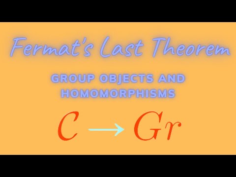 Fermat's Last Theorem: