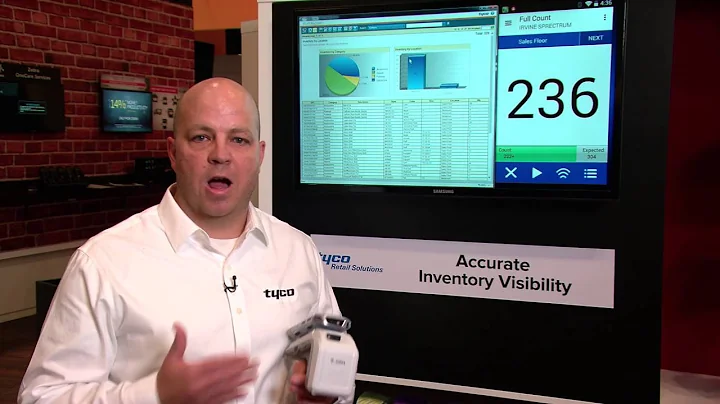 Zebra Technologies: Accurate Inventory Visibility, NRF 2016