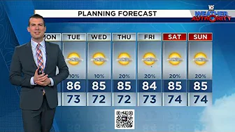 Local 10 Weather Video Forecast: 10/13/25 Afternoon Edition