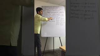 Use of Modal Verb in Partizip 2