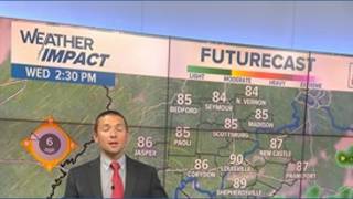 Rain chances return!