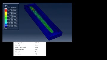 selective laser melting process simulation