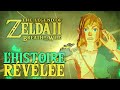 L'histoire de Breath of the Wild 2 (THÉORIE)