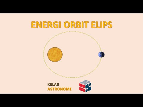 Energi Total Bentuk Orbit Elips