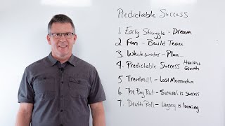 Whiteboard Leadership #167 // Predictable success