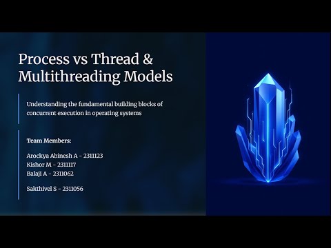 Process vs Thread 🔄 | Multithreading Models in OS 🖥️✨