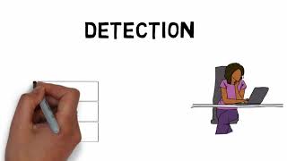 The Roles and Responsibilities of Information Security Professionals in a Global Information Society