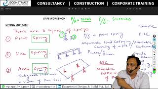 What do you mean by Point Spring ? How to define it ? #econstructdesign screenshot 3