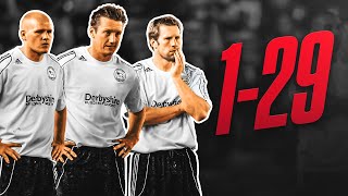 5 Worst Teams In Premier League History