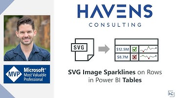SVG Image Sparklines on Rows in Power BI Tables