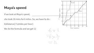 AMC8 2020 problem 11