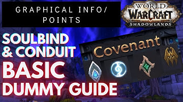 soulbind and conduits in shadowlands | shadowlands soulbinds , covenant , shadowlands conduit |
