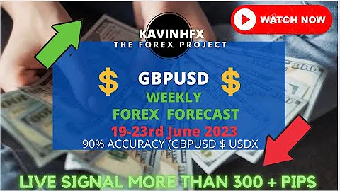 Gbpusd Weekly Forecast/Gbpusd Daily Analysis/Gbpusd Setup for June 2023