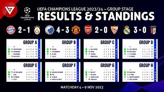 UEFA Champions League 2023/24 Preview: Ranking clubs and groups with the  ELO system - data analysis