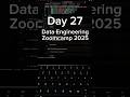 Day 27 of Data Engineering Zoomcamp 2025 || Process Behind Spark Dataframe #spark #dataengineering