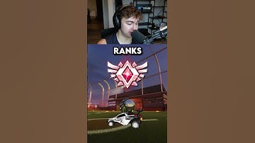 The Most UNDERRATED Controller Setting In Rocket League