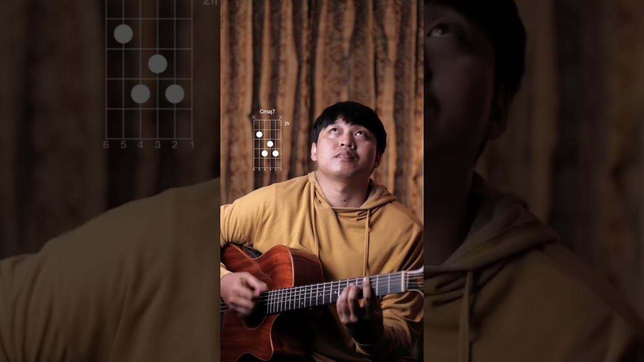 Ten2Five - I Will Fly (chord cover)