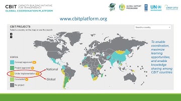 Lessons learned and good practices from CBIT project implementation in Kenya