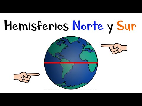 Video: ¿Cuáles son dos nombres para las líneas que van de norte a sur?