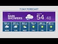 KGW Forecast: 5 p.m., Saturday May 4, 2024