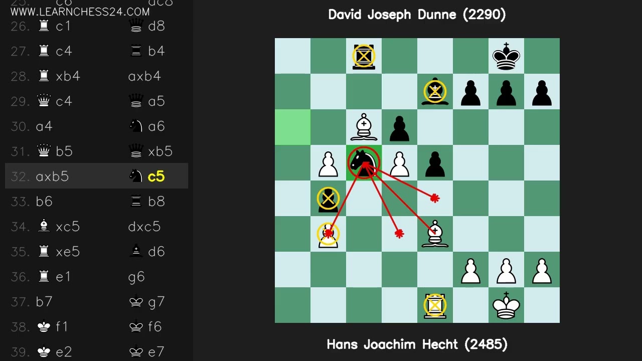 Apertura-Inglesa-Simetrica: Hans Joachim Hecht (2485) vs David Joseph Dunne (2290)