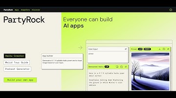 Fashion Advisor Created With AWS PartyRock