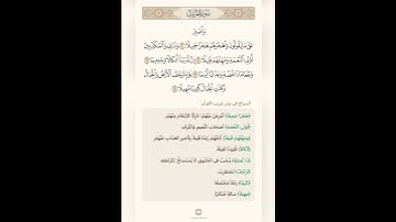 آيات في دقيقة واحدة سورة المزمل 2 تلاوة الشيخ سعد الغامدي