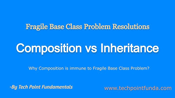 Inheritance vs Composition C# | Fragile Base Class Problem Solutions C# | Fragile Base Class Problem