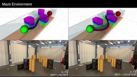 Design and Evaluation of Motion Planners for Quadrotors