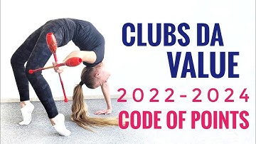 Clubs DA value - New RG code of points 2022 2024