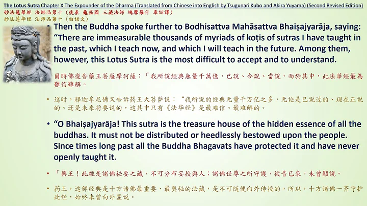 Lotus Sutra, Ch. 10, with subtitles - DayDayNews