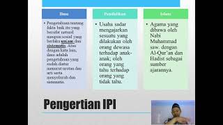 Ilmu Pendidikan Islam: Beda Pendidikan Islam dengan Pendidikan Agama Islam