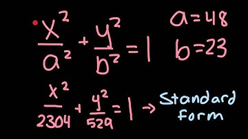 Chapter 9.1 "The Ellipse"