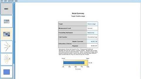 IBM SPSS Advanced Statistics Demo