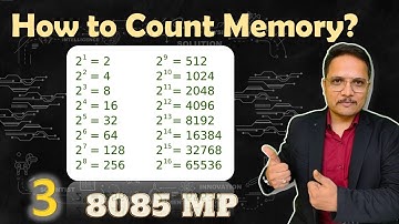 How to Count Memory: Understanding Memory Size and Identification