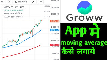 Groww aap me moving average kaise lagaen | groww app me kaise moving average indicator setting Karen