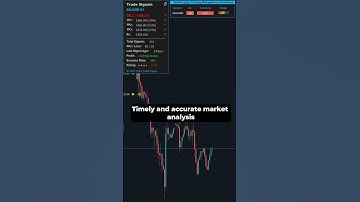 Create Strategies Easily: No Code Custom Strategy Builder!